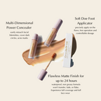Flawless Matte Concealer - Full Coverage & Long-Wearing