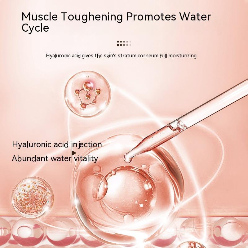 Hyaluronic Acid Skincare Set - Complete 5-Step Hydration Routine